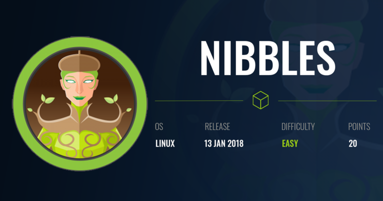 Nibbles