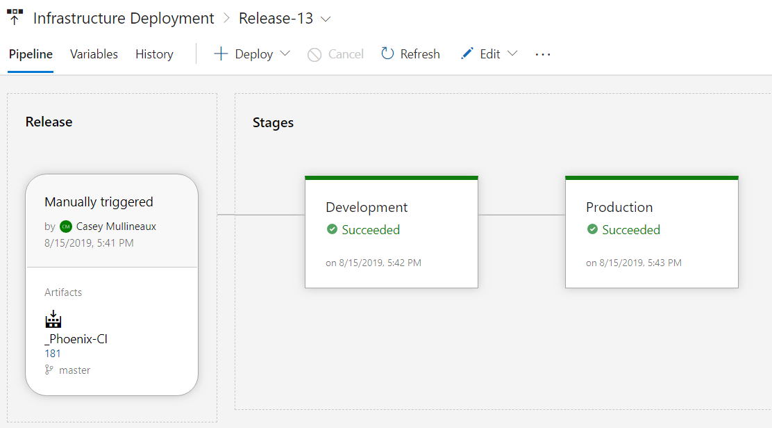 Infrastructure as Code With Azure Devops - Part 5
