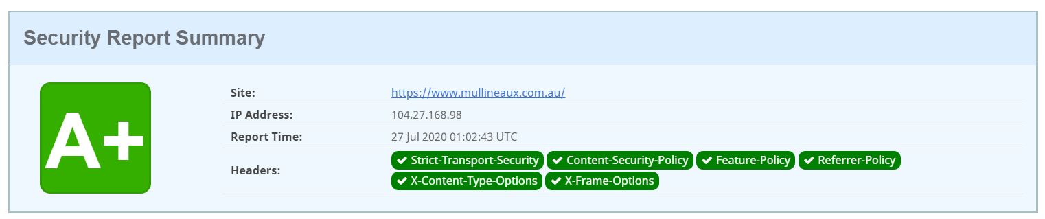 SSL Labs for combank.com.au